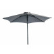 Parasol rond droit inclinable 2.4M en acier - Essenciel Green