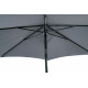 Parasol rond droit inclinable 2.4M en acier - Essenciel Green